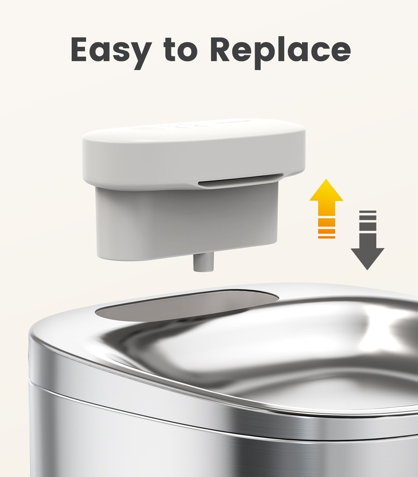 Oneisall 3.5L Cordless Pet Water Fountain Battery Module and Control Panel Replacement - Image 5