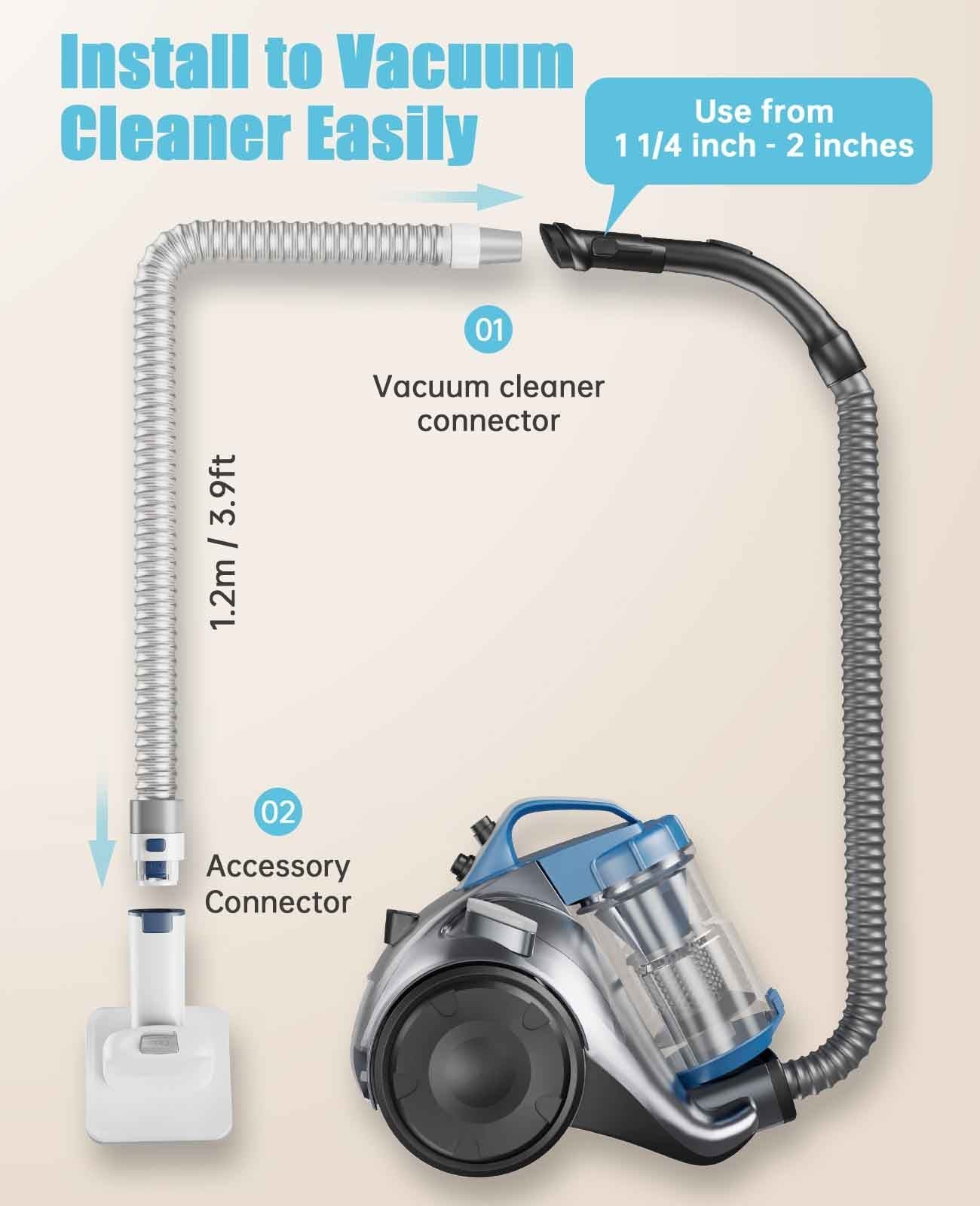 Oneisall LM2/LM5 Pet Grooming Vacuum 4Pcs Accessories Replacement - Image 5