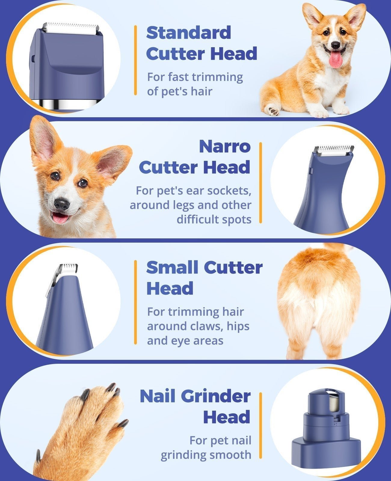 Oneisall N12 4 in 1 Dog Grooming Kit - Image 3